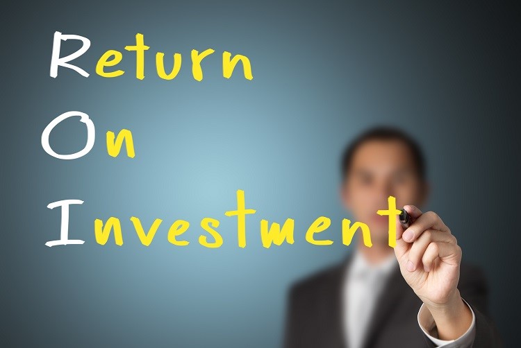  Return On Investment Zeitraum